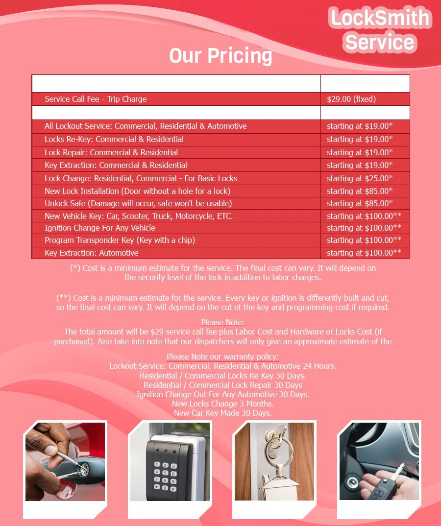 Homewood Locksmith Store Homewood, IL 708-290-9012